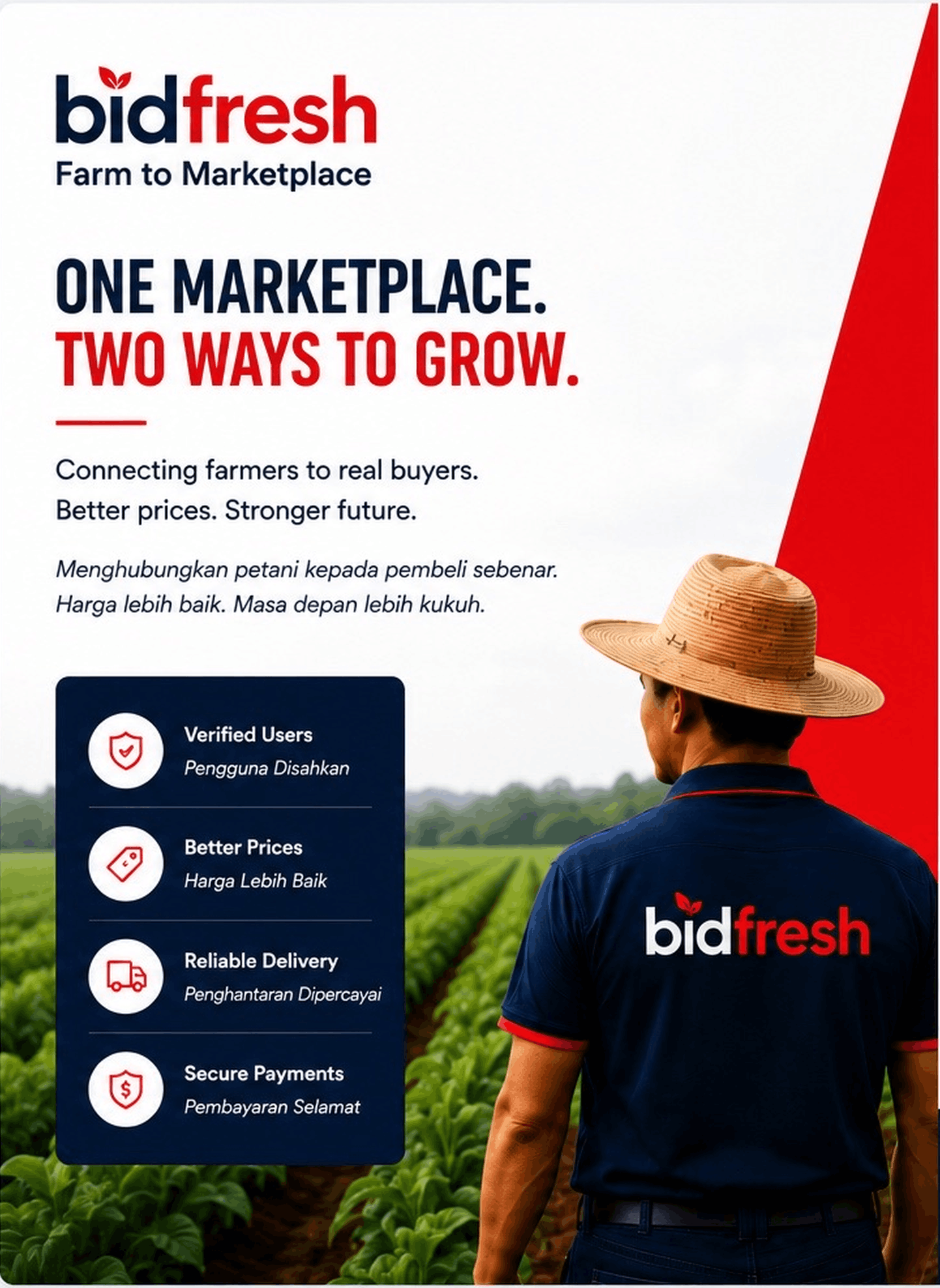 BidFresh
