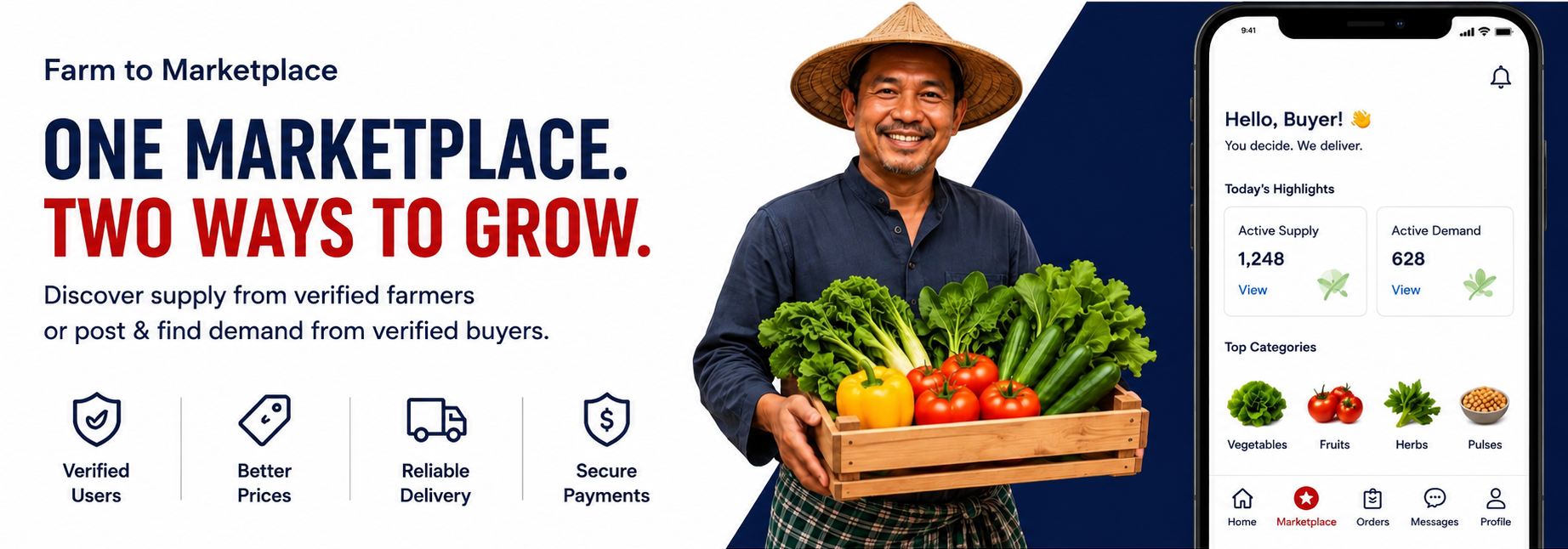 BidFresh – One Marketplace. Two Ways to Grow.